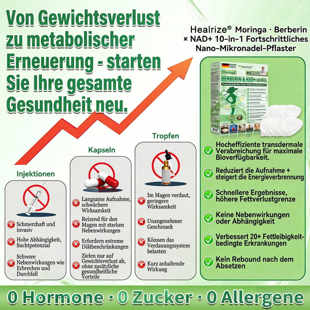 Offizieller Shop | ❤️❤️ Healrize® Moringa Berberinex NAD+ 10-in-1 Nano-Mikronadel-Patch (Nur einmal täglich, sichtbare Veränderungen in 7 Tagen) ✅ Für Übergewicht, lockere Haut, Diabetes, Schlafapnoe, Gelenkprobleme und mehr