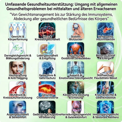 Offizieller Shop | ❤️❤️ Healrize® Moringa Berberinex NAD+ 10-in-1 Nano-Mikronadel-Patch (Nur einmal täglich, sichtbare Veränderungen in 7 Tagen) ✅ Für Übergewicht, lockere Haut, Diabetes, Schlafapnoe, Gelenkprobleme und mehr