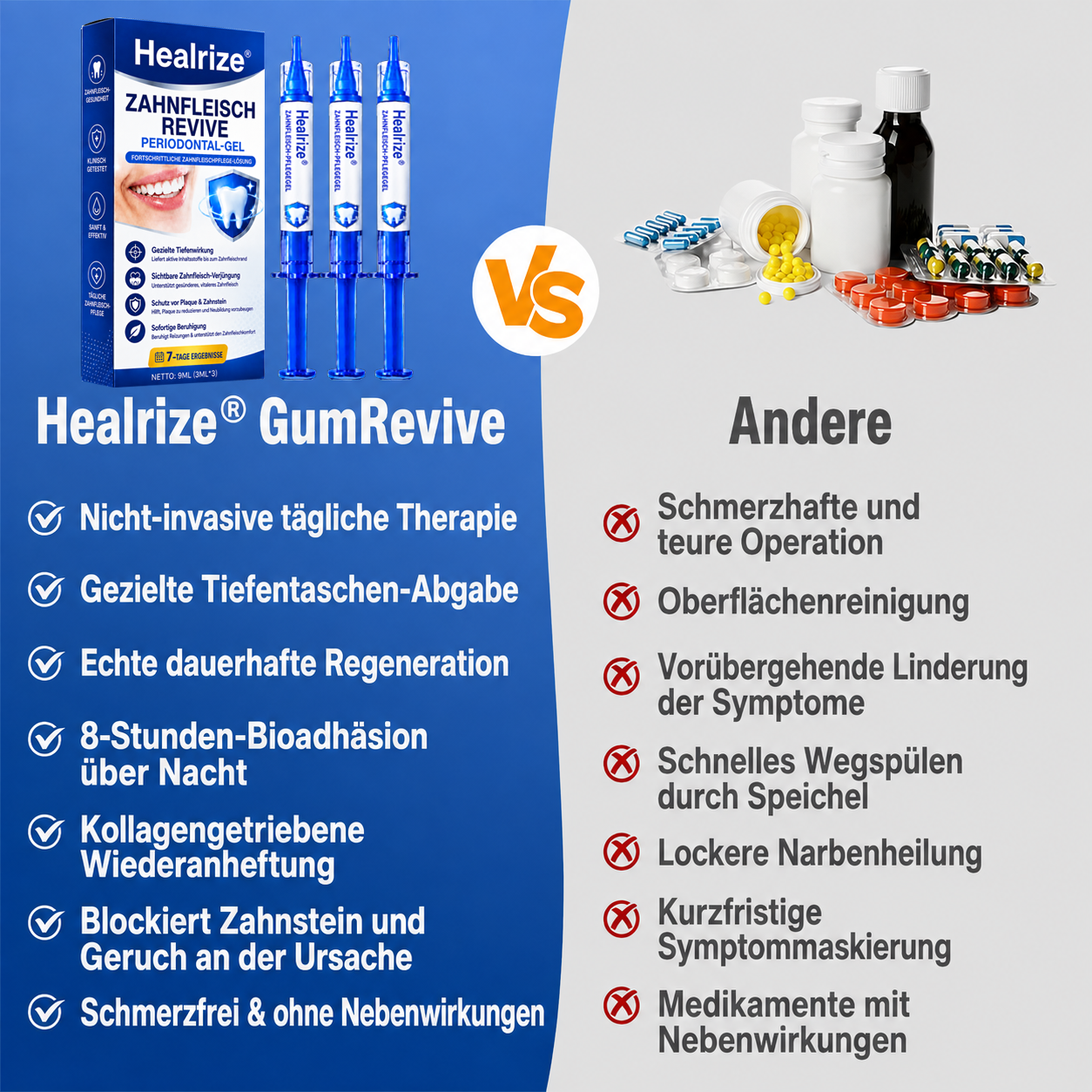 [Noch 5 Minuten!] Healrize® GumRevive Gel zur Regeneration des Zahnhalteapparats