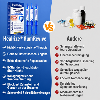[Noch 5 Minuten!] Healrize® GumRevive Gel zur Regeneration des Zahnhalteapparats