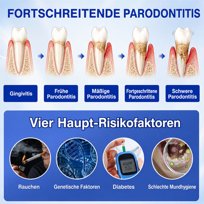 [Noch 5 Minuten!] Healrize® GumRevive Gel zur Regeneration des Zahnhalteapparats
