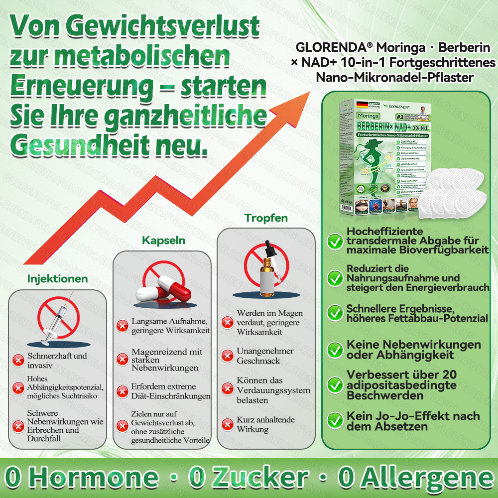 🇩🇪𝐎𝐟𝐟𝐢𝐳𝐢𝐞𝐥𝐥𝐞𝐫 𝐒𝐡𝐨𝐩 | 🩹👩‍⚕️ 𝑮𝑳𝑶𝐑𝐄𝐍𝐃𝘼® Moringa Berberinex NAD+ 10-in-1 Nano-Mikronadel-Patch (Nur einmal täglich, sichtbare Veränderungen in 7 Tagen) ✅ Für Übergewicht, lockere Haut, Diabetes, Schlafapnoe, Gelenkprobleme und mehr