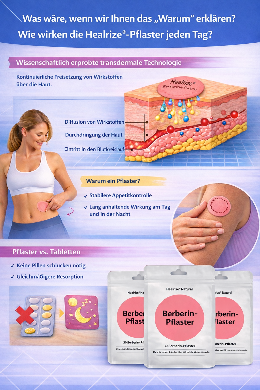 Berberine Slimming Patch Solaroza ®: Erhalten Sie die Kontrolle über Ihren Appetit, erhöhen Sie die Energie und reduzieren Sie natürlich den Stress. Mit anderen Worten, es ist dasselbe.